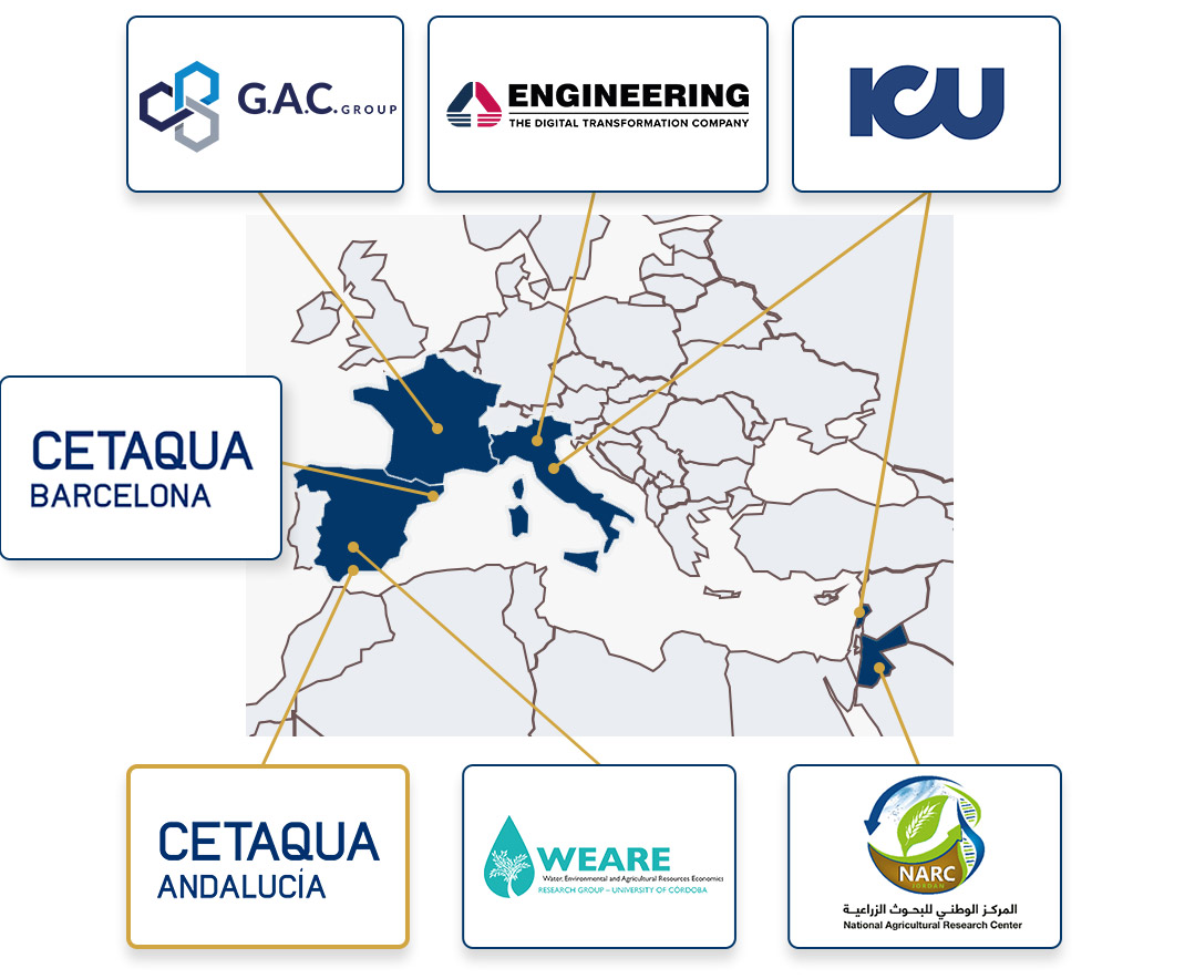 Consortium map ES